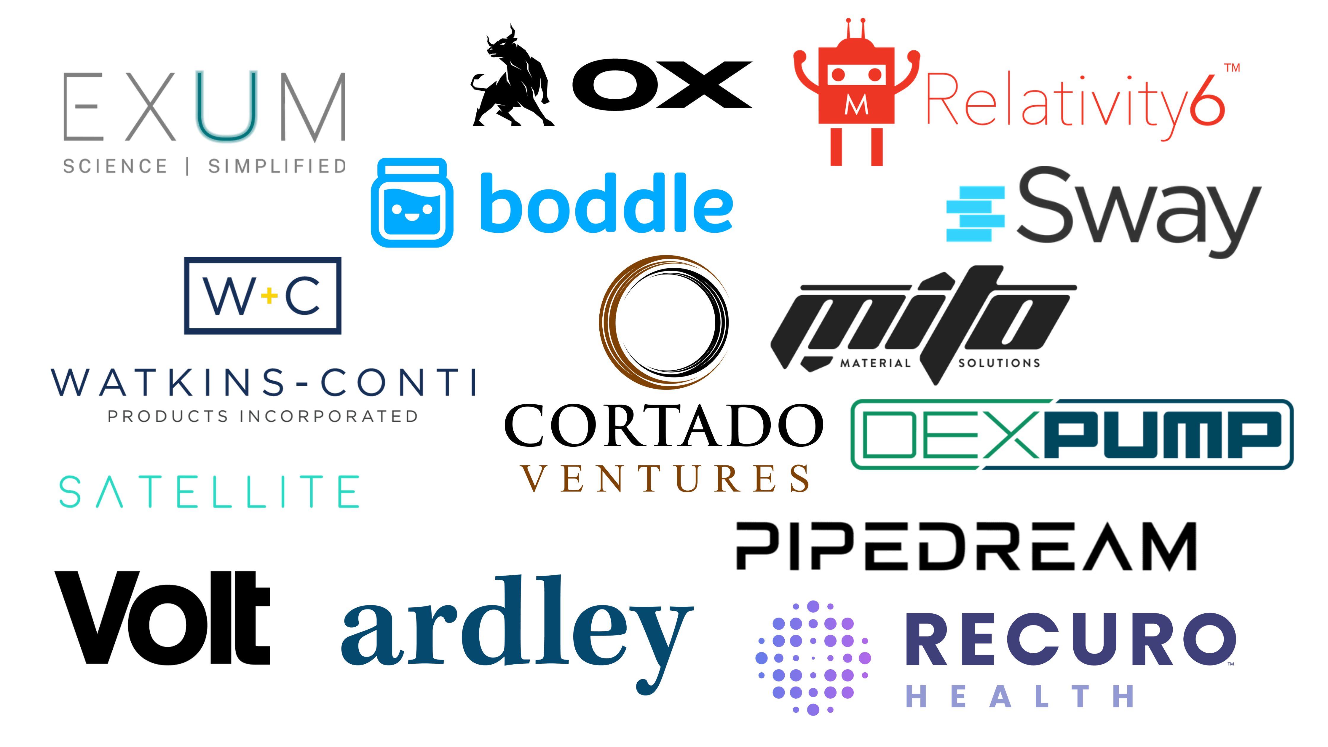 Portcos Mid-year Review